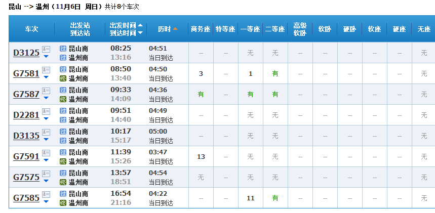 昆山南站到温州青田的动车有吗-第1张-交通-答答问