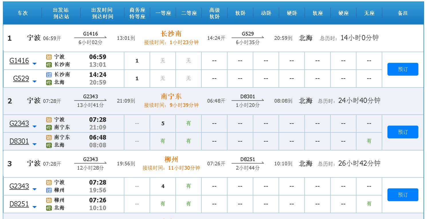 宁波市去北海乘什么交通银滩旅游乘什么交通工具？-第1张-旅游-答答问