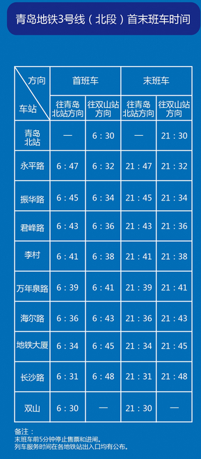青岛北站开往双山地铁最晚一趟几点-第1张-交通-答答问