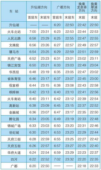 成都地铁1号线每天最后一班是多少时间-第1张-交通-答答问