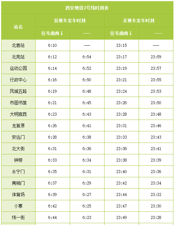 西安地铁2号线首班是几点-第1张-交通-答答问