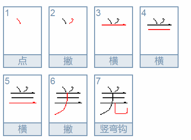 “羌”字的偏旁有哪些-第1张-交通-答答问