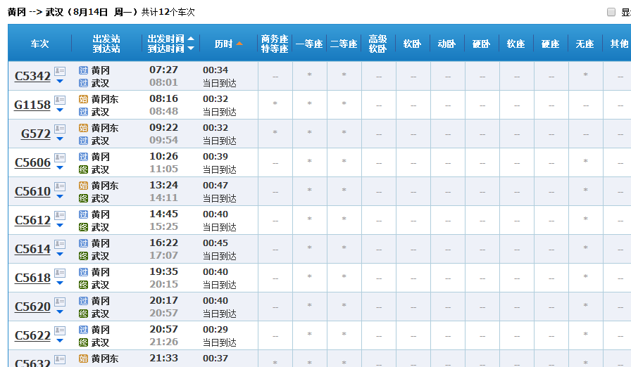 从黄冈到武汉的城际铁路，是在武汉哪个火车站-第1张-交通-答答问