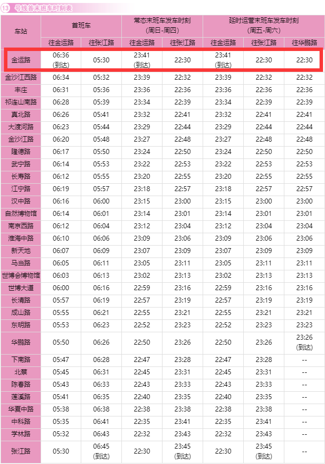 上海地铁13号线金运路站的首末班车是几点-第1张-交通-答答问