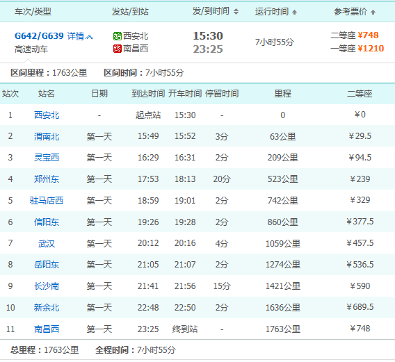 西安到南昌高铁经过哪些市-第1张-交通-答答问