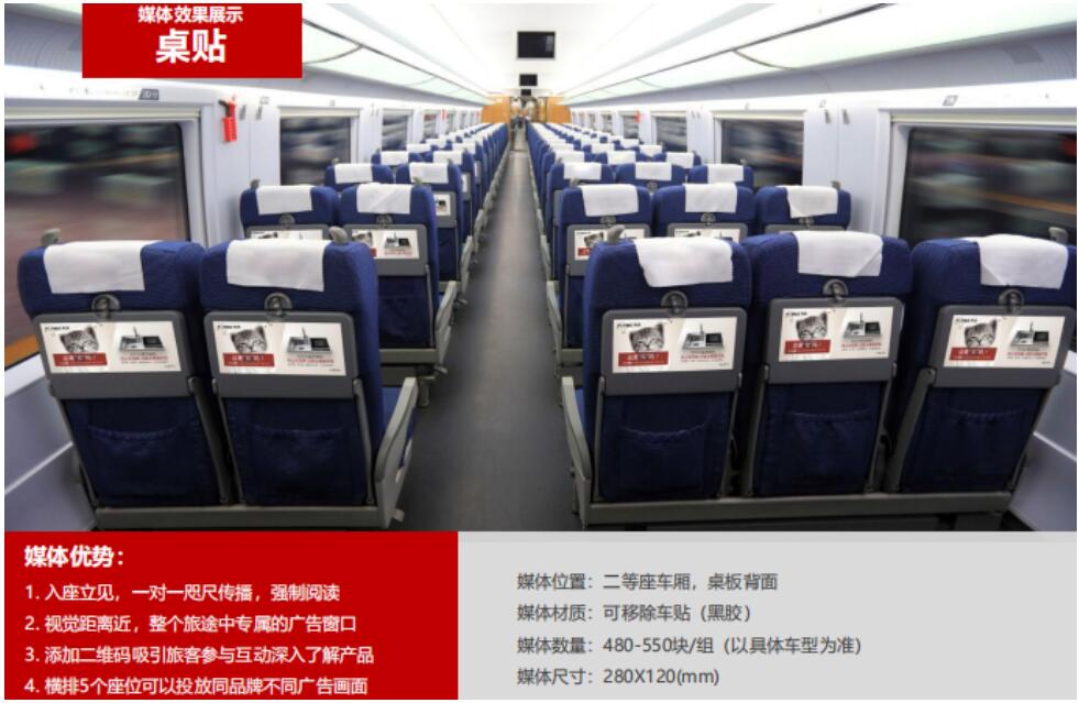 动车高铁始发语音播报内容-第1张-交通-答答问