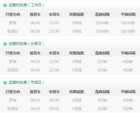 深圳地铁1号线深大站最早最晚地铁时间几点-第1张-交通-答答问