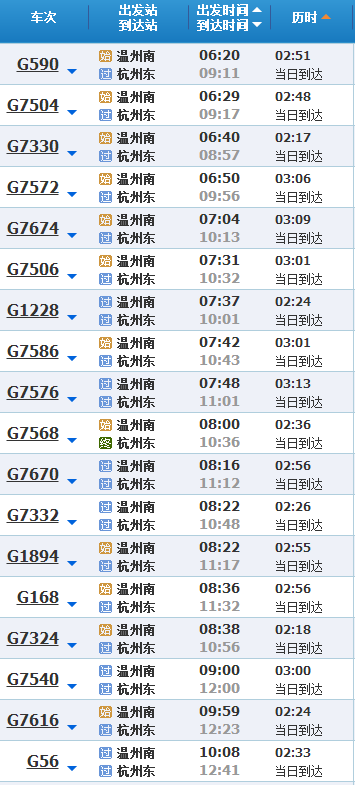 温州至山东省潍坊市有高铁列-第1张-交通-答答问