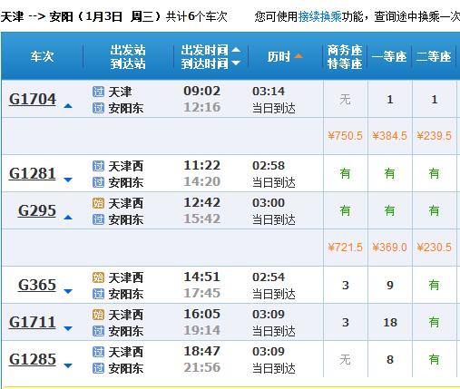 天津到安阳动车多少钱-第1张-交通-答答问