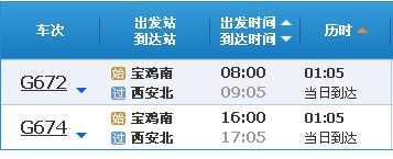 宝鸡到西安高铁时刻表-第1张-交通-答答问